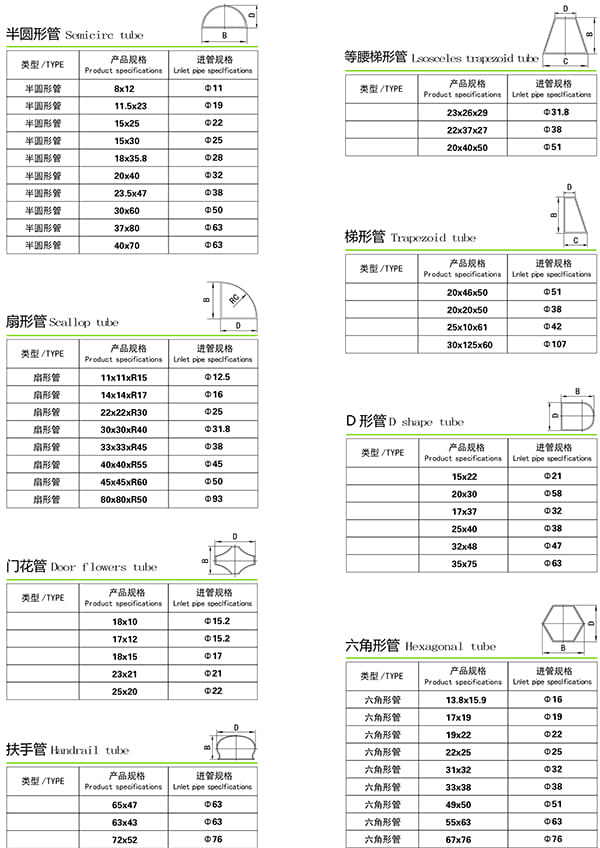 水蜜桃视频在线观看异型管规格表2