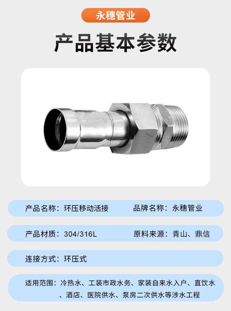 环压式移动活接管件亚洲水蜜桃AV成人无码管业品牌 可移动螺母直通接头 薄壁水管配件详情页_07.jpg