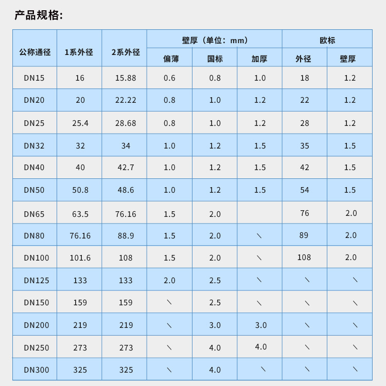 DN40环压式水蜜桃视频在线观看管材亚洲水蜜桃AV成人无码管业品牌 (7).jpg