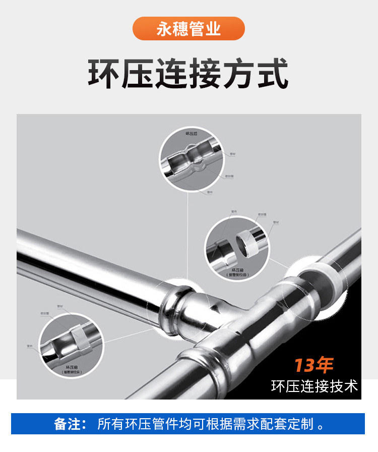 DN100环压式水蜜桃视频在线观看管材亚洲水蜜桃AV成人无码管业品牌 (8).jpg